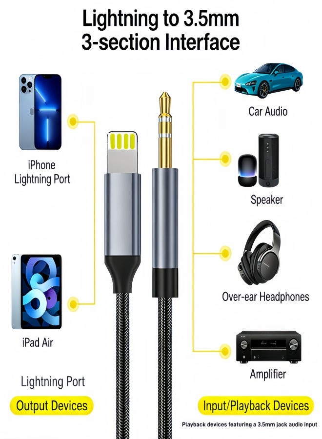 YINPAGE Lightning to 3.5mm AUX Audio Cable 1M | Compatible with iPhone 7/8/X/11/12/13/14 Series, Headphones & Car Audio Systems - Image 2